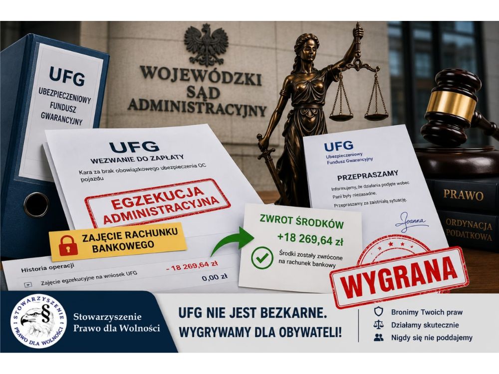 UFG nie jest nieomylne. Dwie wygrane sprawy i kolejne w toku, Stowarzyszenia Prawo dla Wolności, przeciwko Ubezpieczeniowemu Funduszowi Gwarancyjnemu